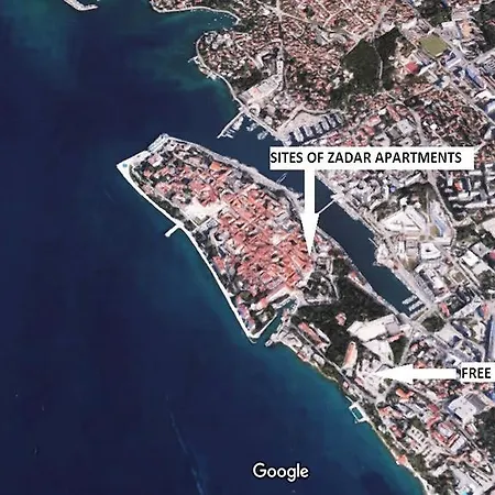 Sites Of