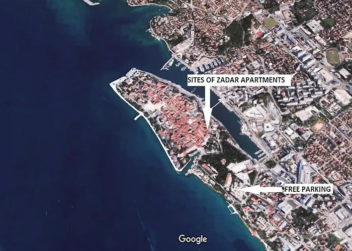 Sites Of
